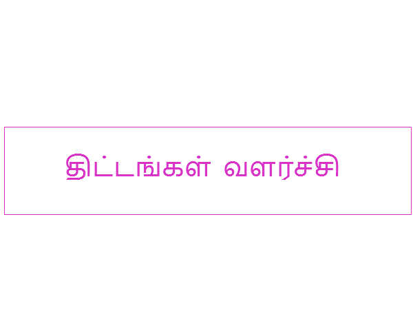 திட்டங்களின் தொகுப்பு: