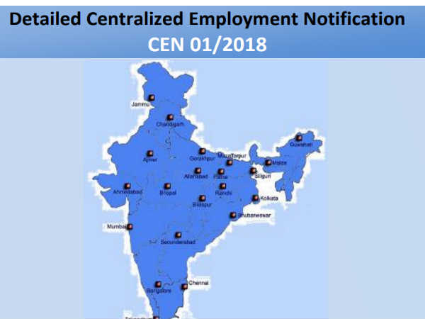 நாடு முழுவதும் ஆர்ஆர்பி வேலைவாய்ப்பு