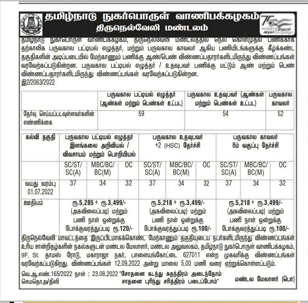 நெல்லை யூத்ஸ் கொஞ்சம் கவனிக்கவும்...! நெல்லை யூத்ஸ் கொஞ்சம் கவனிக்கவும்...!